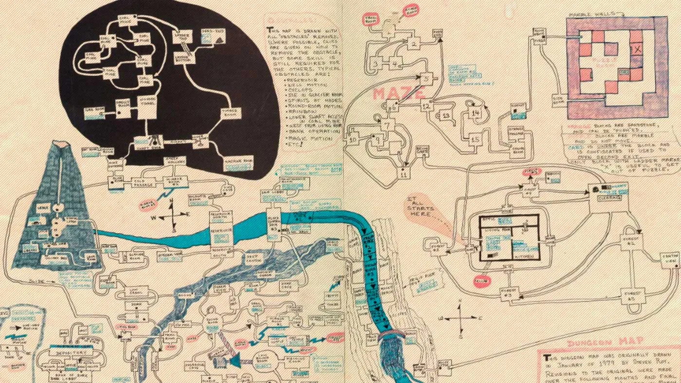 Mapa de Zork I